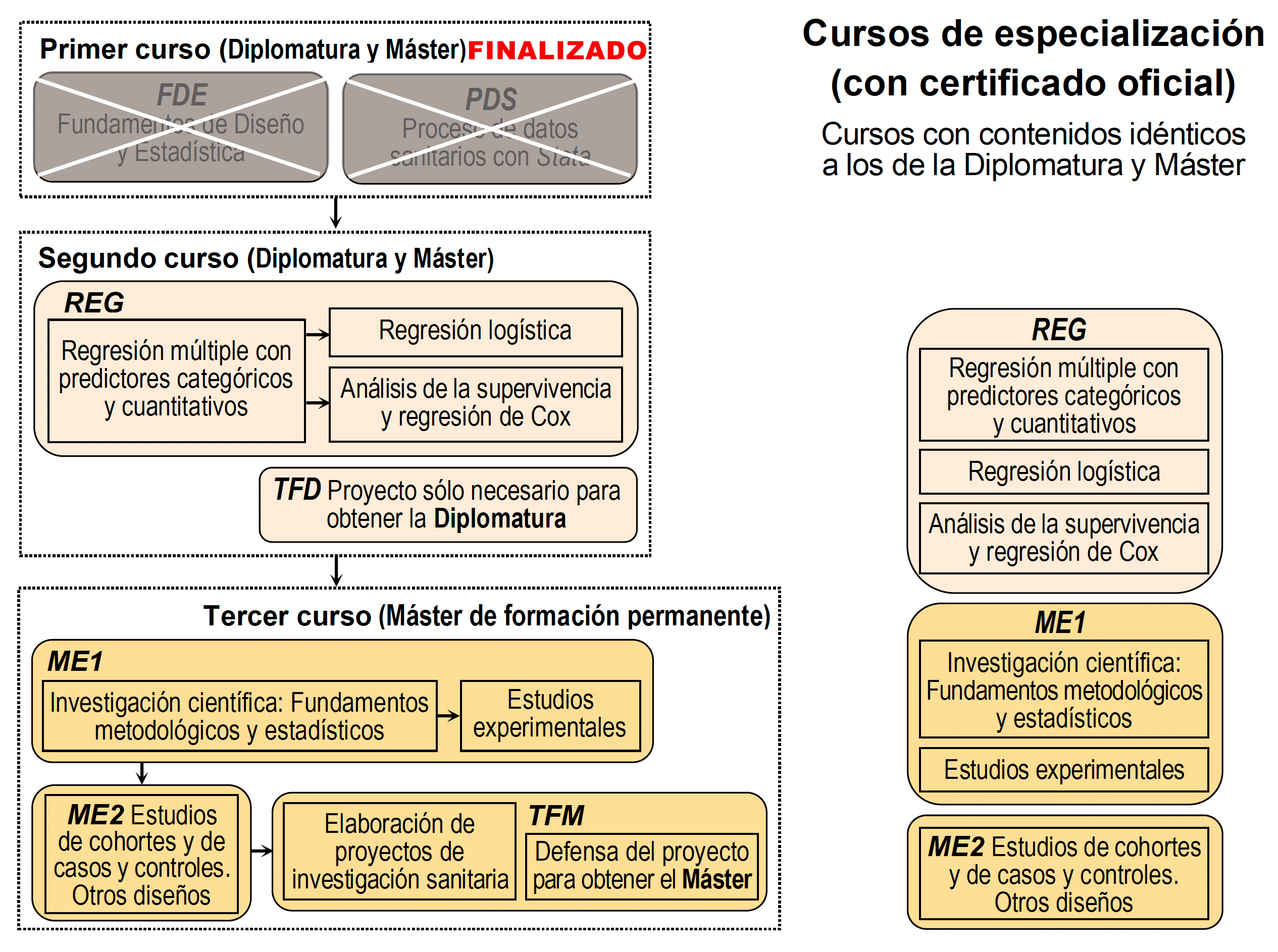 Descripción de la imagen